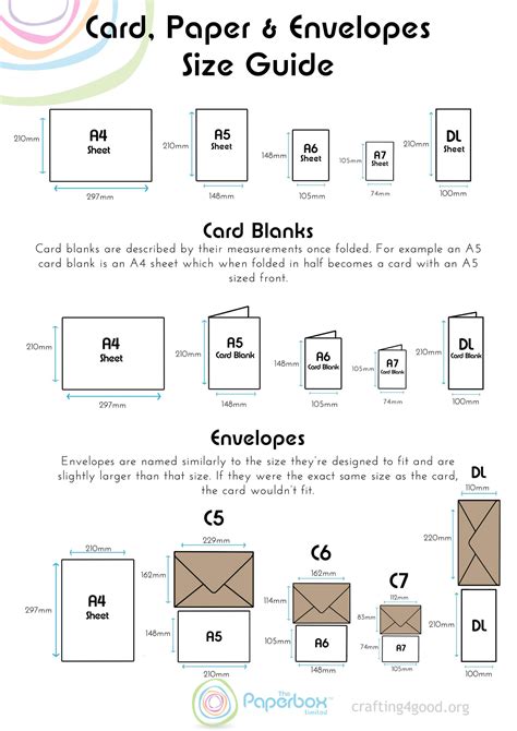 measuring envelope thickness|envelope measurement chart.